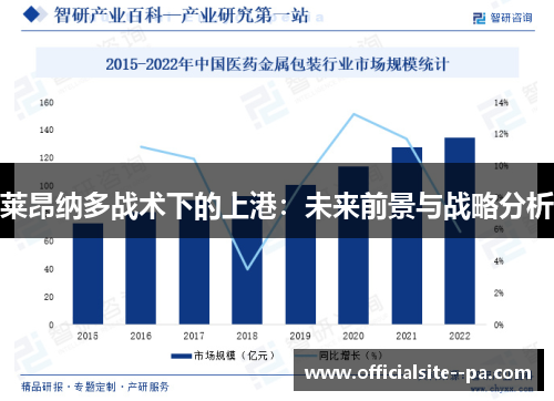 莱昂纳多战术下的上港：未来前景与战略分析