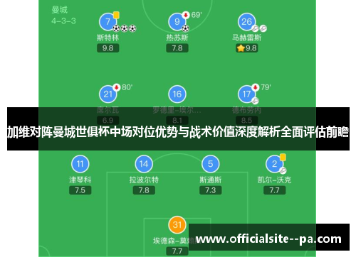 加维对阵曼城世俱杯中场对位优势与战术价值深度解析全面评估前瞻