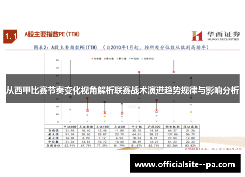 从西甲比赛节奏变化视角解析联赛战术演进趋势规律与影响分析
