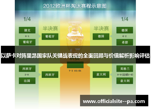 以萨卡对阵里昂国家队关键战表现的全面回顾与价值解析影响评估